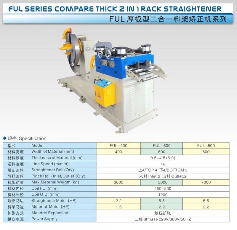 厚板型二合一料架矫正机
